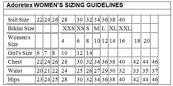 Womens Chart
